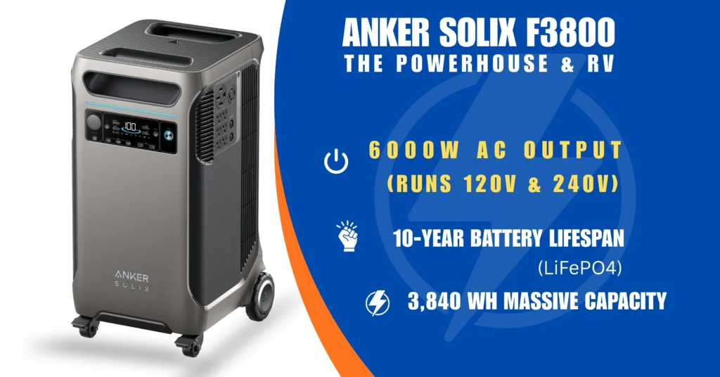 Anker Solix F3800 portable power station being used for home backup power during a blackout.